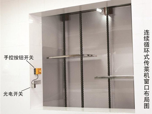 循環鏈條傳菜機 